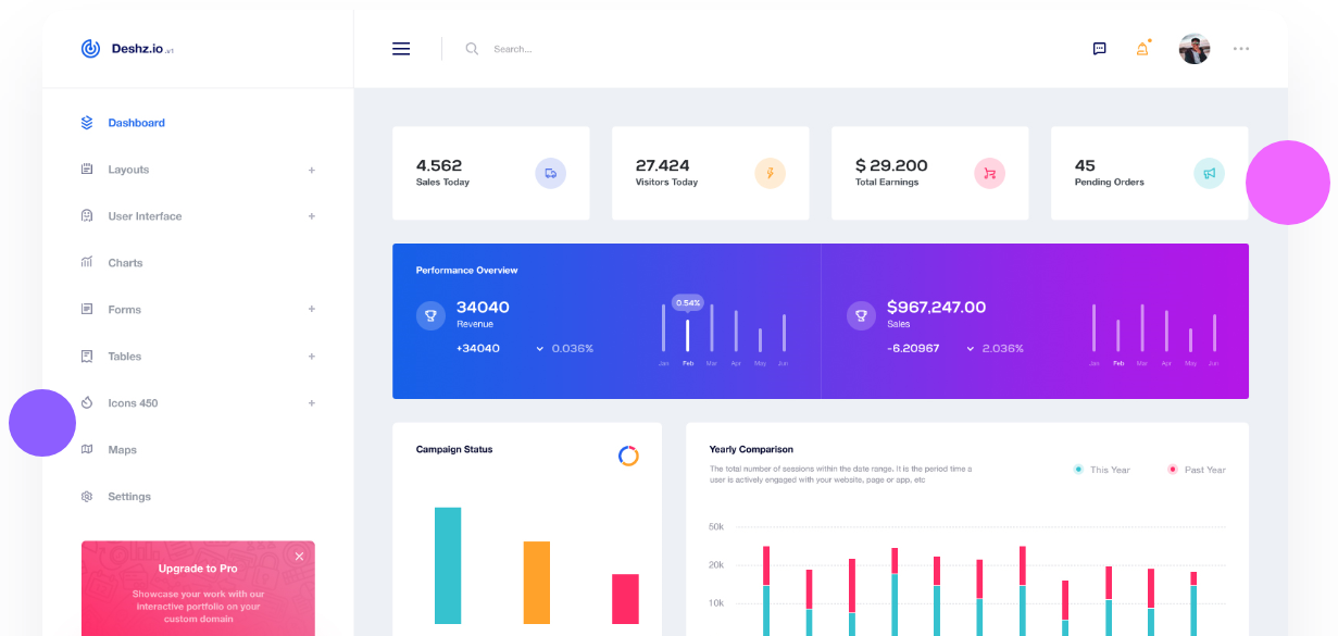 Admin Dashboard